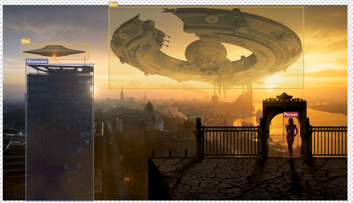 A dive into YOLO object detection