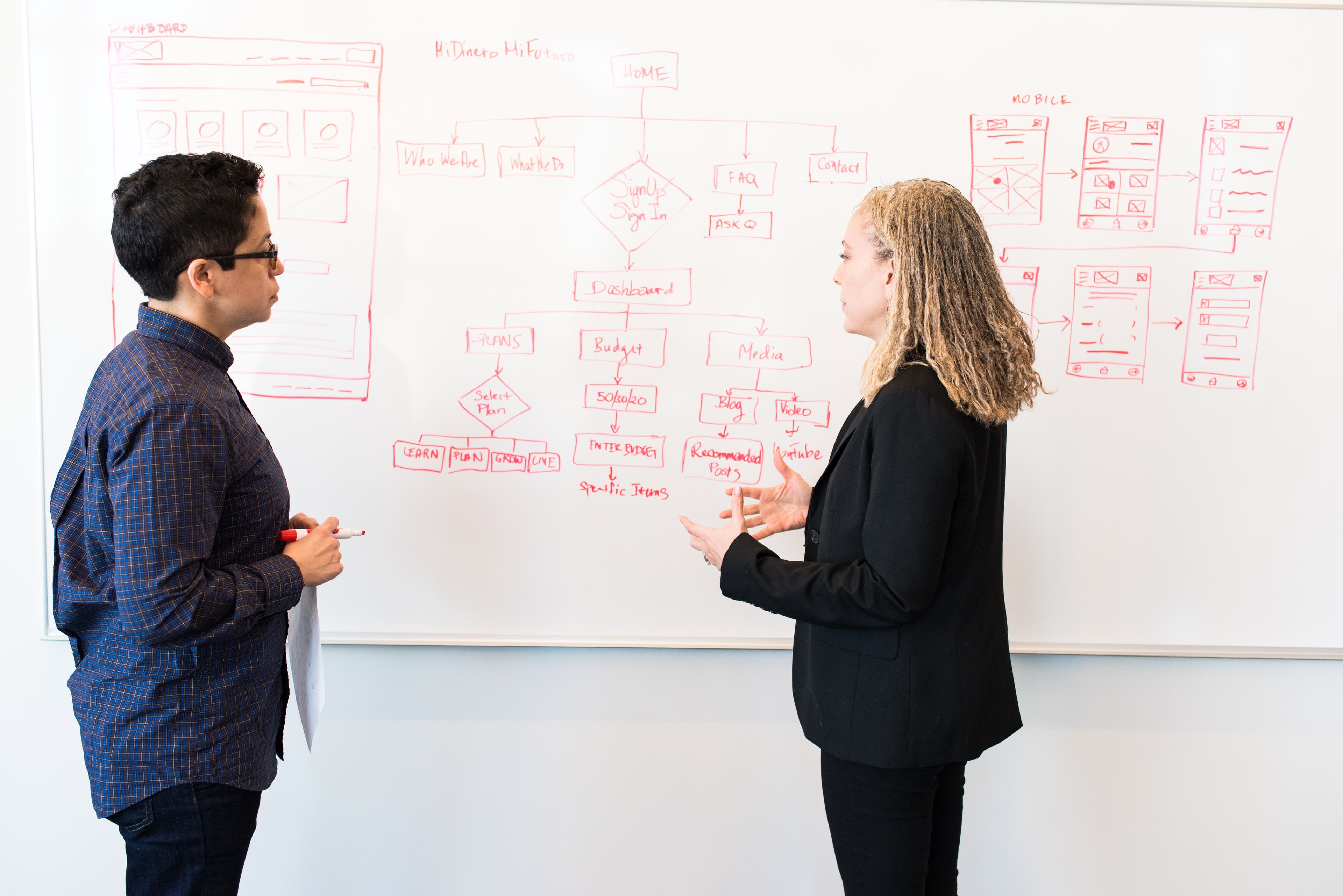4 Things to Consider To Choose a Data Management Platform