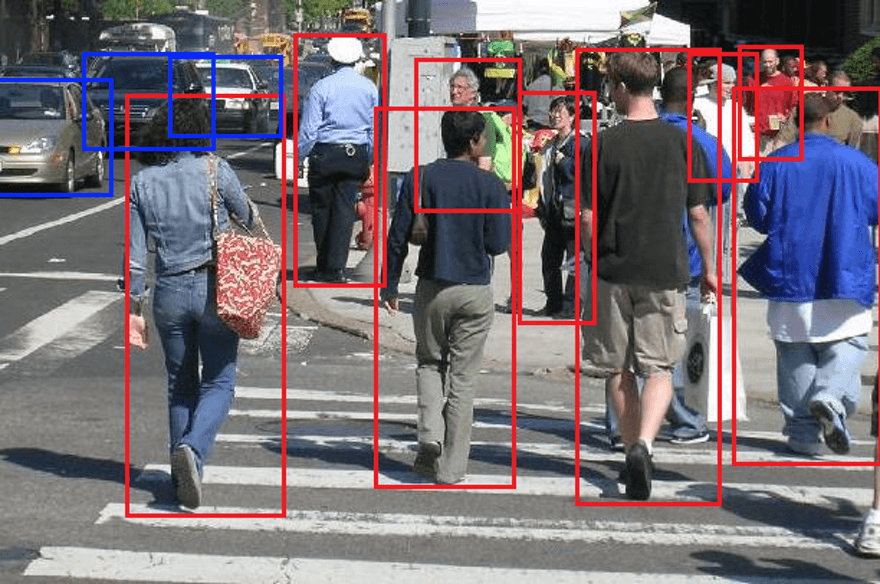 Ensuring the Success of an ML Computer Vision Project
