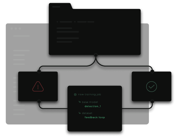 Data Versioning & Feedback Loop Best Practices