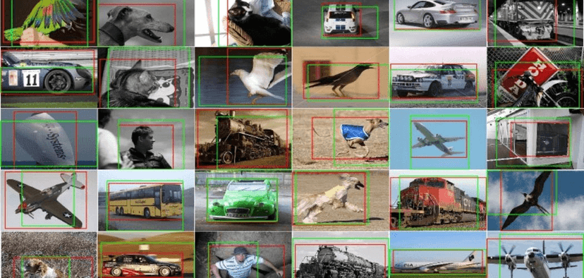 Top Datasets for Computer Vision | Picsellia