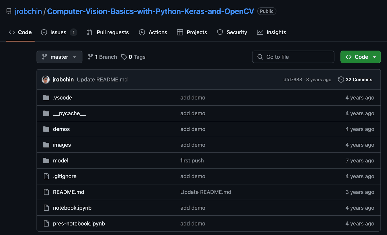 Learn Computer Vision: Beginner’s Guide | Picsellia