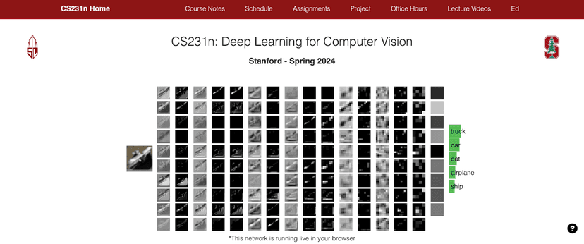 Learn Computer Vision: Beginner’s Guide | Picsellia