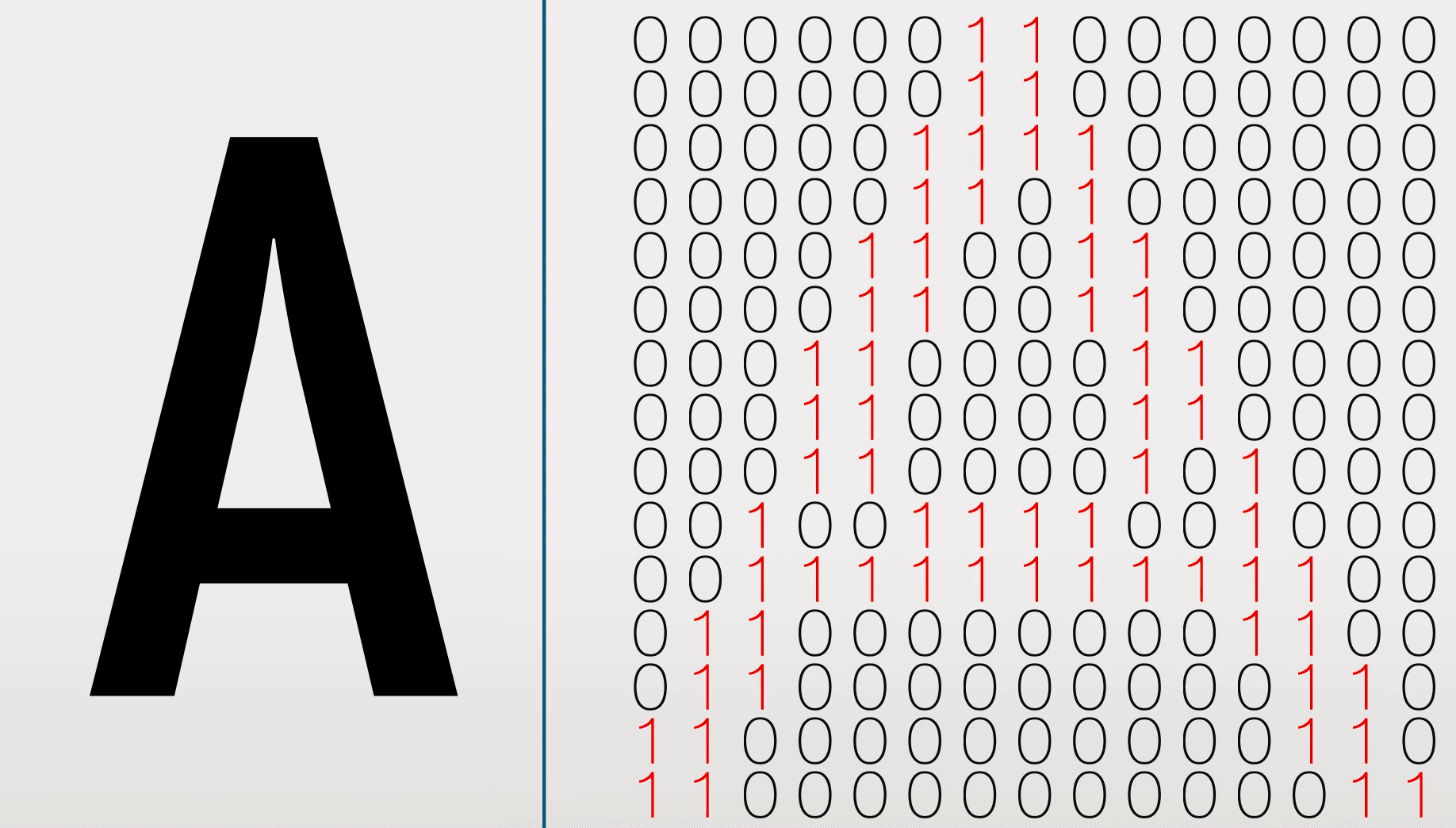What is OCR? Optical Character Recognition Software Explained